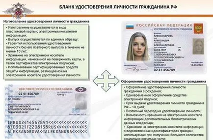 grazhdaninaRumyniya2017 electronic pașaport