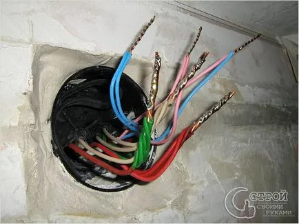 Cablarea în apartament cu mâinile fotografia lui (cablare în apartament cu mâinile) Cablarea în apartament cu mâinile fotografia lui