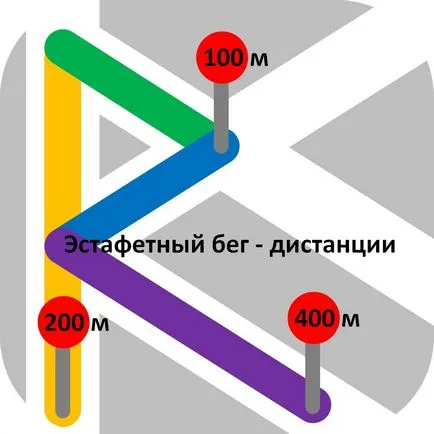 cursă Releu 1