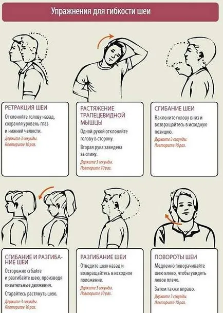 În cazul în care o durere în gât pe partea dreaptă, ce să facă, cum să trateze bani și droguri poporului