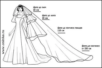 Fata cu mâinile lor
