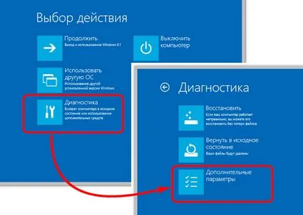 Sistemul de fișiere prime și cum să se stabilească în format hdd disc brut