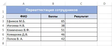 Funcția dacă Excel într-un exemplu simplu (Exemplu) Funcția în Excel în cazul în care cu un exemplu simplu