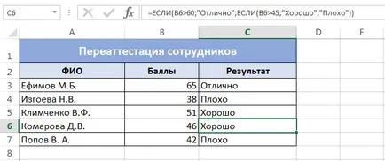 Funcția dacă Excel într-un exemplu simplu (Exemplu) Funcția în Excel în cazul în care cu un exemplu simplu