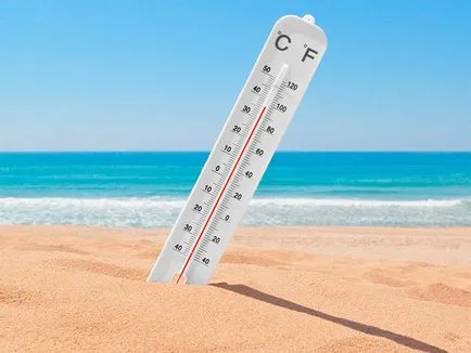 Unde este Goa, și ce fel de țară