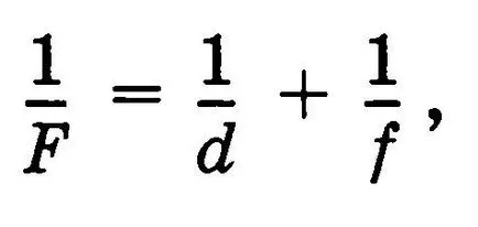 optice geometrice