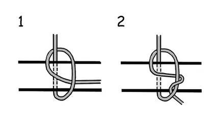 Guitar Strings 1
