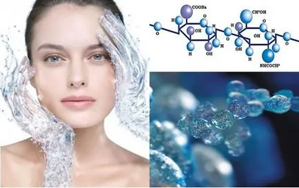 Acidul hialuronic - utilului și aplicabile ca (umectare perfectă So) Acidul hialuronic - utilul și modul în care să se aplice
