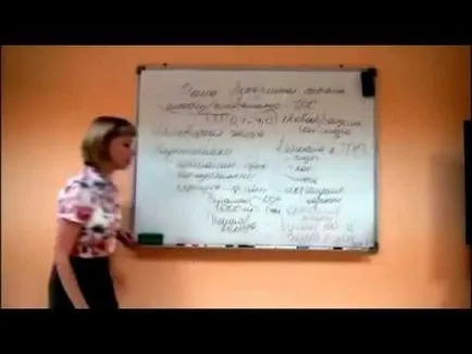 Cortexul suprarenal hormoni rahidian
