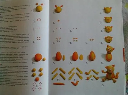 Cum sa faci o pisica, pisica din plastilină