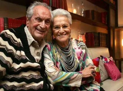 Istoric model Missoni