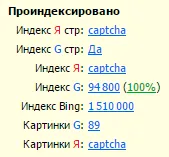 Cum de a verifica rapid indexarea unui site în Google și Yandex