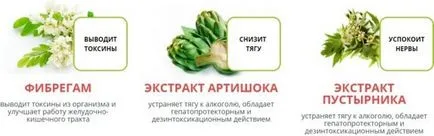 Cât de repede aduce alcool din organism