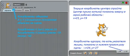 Învățarea de la zero - o listă de referință de mișcare - adică coordonatele axelor de coordonate ca set