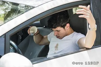 Cum se deduce rapid și corect pete de răspuns de bază întrebări
