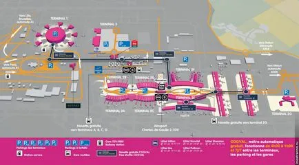 Noțiuni de bază la aeroportul Charles de Gaulle din Paris