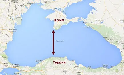 Cum se ajunge la Turcia fără aeronave