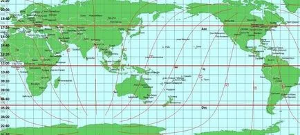 Care sunt continentele și oceanele traversate de ecuator (ecuator) Care sunt continentele și oceanele traversează ecuatorul
