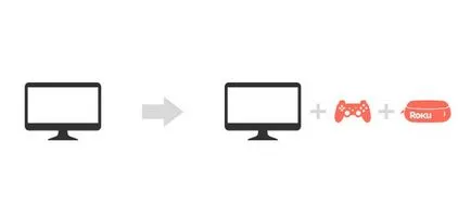 Cum să utilizați upselling și eco-Salem, pentru a reduce putinei și de a crește loialitatea clienților (utilizate) Cum să utilizați upselling și eco-Salem, pentru a reduce putinei și de a crește loialitatea clienților