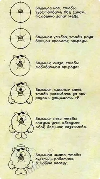 Cum să atragă Smeshariki