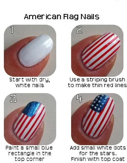 Cum să atragă steagul american pe unghii