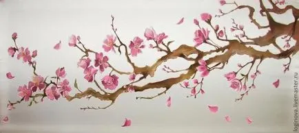 Cum de a desena etape creion Sakura (Sakura trage) Cum de a desena etape creion Sakura