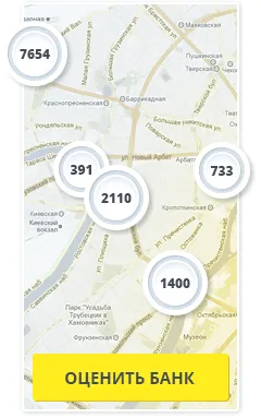 Cum să nu plătesc suplimentar pentru credit - 5 sfaturi (să poată) Cum să nu plătesc suplimentar pentru credit - 5 sfaturi