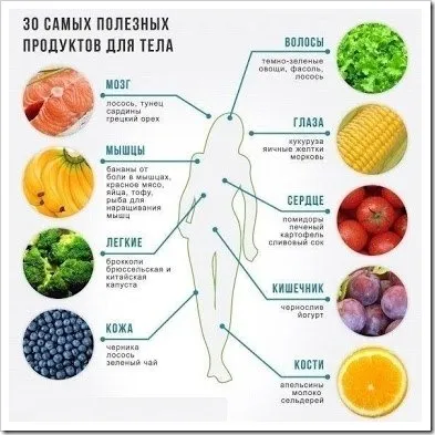 Cum se numește o sticlă de apă de sport (sport) Cum se numește o sticlă de apă de sport
