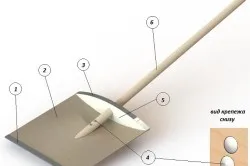 Cum sa faci un standard instrumente de lopată și un design neobișnuit