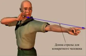Cum sa faci un arc pentru a trage săgeți cu mâinile lor dintr-un copac, casa, video, mini,