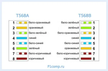 Cum se face (compresa) cu trei căi, sfaturi de calculator (Crossover) Cum de a face (compresa) încrucișat, calculator tips