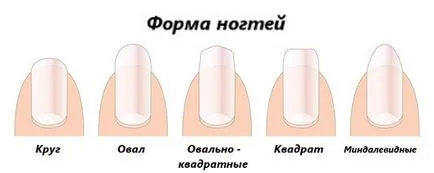 Cum de a face o manichiura la domiciliu în sine video