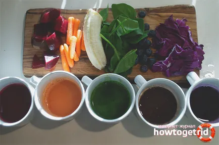 Cum de a face produse alimentare de colorat la domiciliu