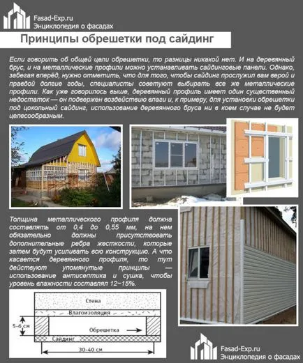Cum sa faci o cutie sub siding cu propriile lor mâini - opțiuni cu instrucțiuni pas cu pas! (Do) Cum sa faci o cutie sub siding cu propriile lor mâini - opțiuni cu instrucțiuni pas cu pas!