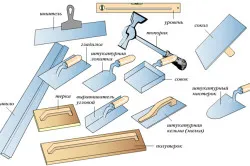 Ca instrumente de tencuite de perete de caramida, etapele