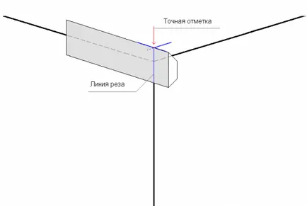 Cum să taie colțul pe instrucțiunile video de instalare plinta cu mâinile lor, cum să taie preț mai bun, (cum să taie colțul pe fotografie șipci tăiate) Cum să taie colțul pe instrucțiunile video de instalare plinta cu mâinile lor, cum să taie preț mai bun,