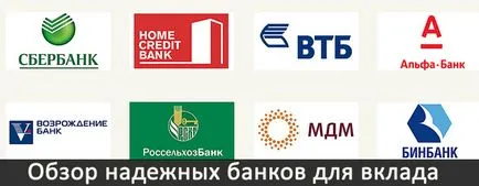 Pe care banca pentru a alege să contribuie, sfaturi, studiu de piață, topul celor mai bune bănci, cleanbrain