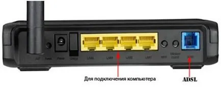 Care este cel mai bun router Wi-Fi