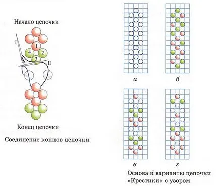 Ca țese nominală și șirag de mărgele fenechki Super elegant (schema țese) (schema) Ca țese nominală și șirag de mărgele fenechki Super elegant (schema de legătură)