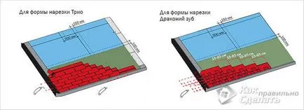 Cum să acopere acoperișul unui acoperiș moale cu mâinile - instalarea unui acoperiș moale (cum să acopere acoperișul unui acoperiș moale, cu mâinile) Cum să acopere acoperișul unui acoperiș moale cu mâinile - instalarea unui acoperiș moale