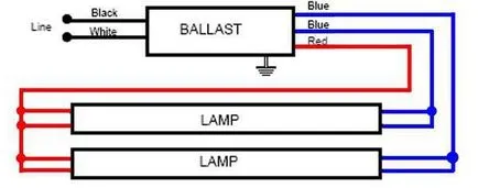 Cum de a conecta o lampă cu LED-uri în loc de tine fluorescente
