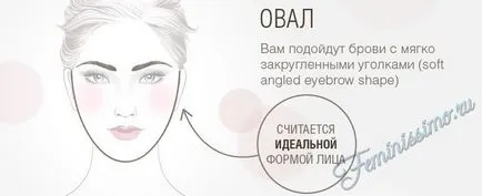 Cum de a alege forma spranceana dreapta si tehnologia pentru a crea forma perfectă