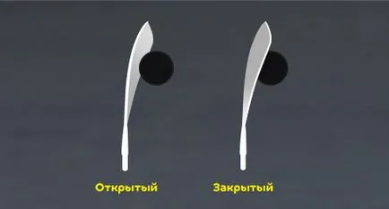 Cum de a alege un stick de hochei pentru un câmp jucător - o bibliotecă de cunoștințe - magazin pe Internet