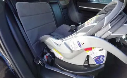 Cum să se pregătească mașina pentru un copil de zece cele mai importante accesorii pentru copii (copil) Cum să se pregătească mașina pentru un copil de zece cele mai importante accesorii auto pentru copii