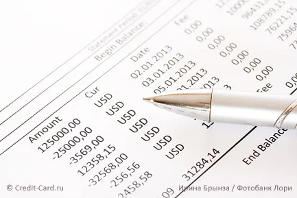 Cum să obțineți detaliile contului de card (carte) Cum să obțineți detaliile contului de card