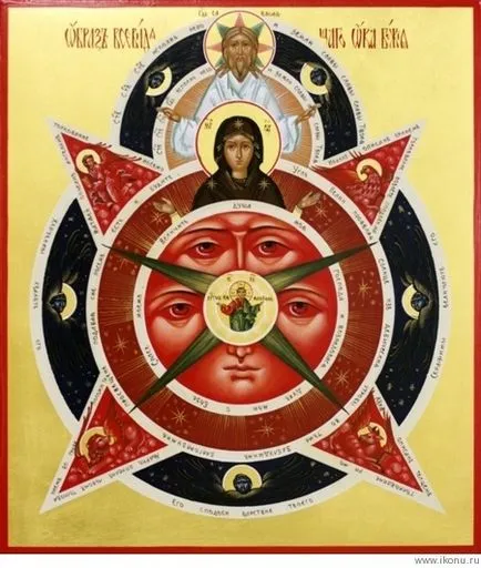 Aceasta ajută icon - Ochiul atotvăzător al lui Dumnezeu (atotvăzător) Aceasta ajută icon - Ochiul atotvăzător al lui Dumnezeu