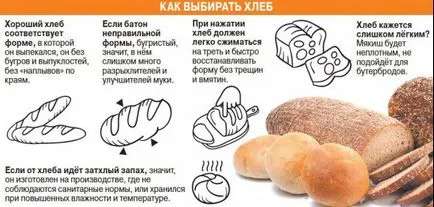 Cum să mănânce pâine, să nu câștige în greutate (făină) Cum să mănânce pâine, nu pentru a câștiga în greutate