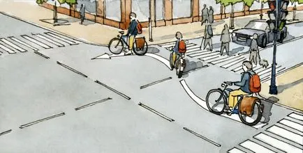 Cum să se întoarcă la stânga, #velonation