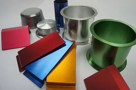 Cum să aluminiu anodizat