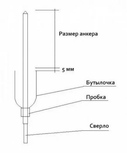 Cum să stea un candelabru imagine, are plafoane (hang) Cum să stea un candelabru imagine, are plafoane